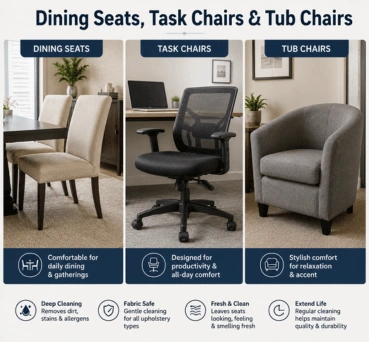 Dining Chair Cleaning in Kingsville