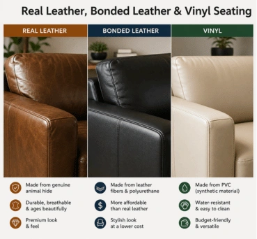 Leather Sofa Cleaning in Kingsville